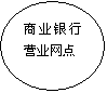 Բ: ҵӪҵ