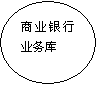 Բ: ҵҵ